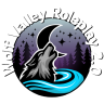 Wolf Valley Roleplay 2.0